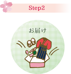 Step2：お届け
