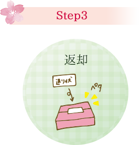 Step3：返却